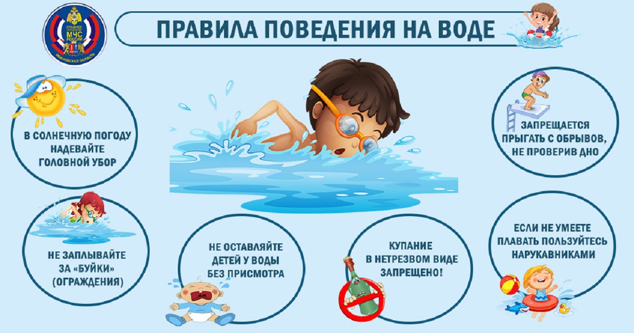ПАМЯТКА о безопасности на водоёмах в летний период.
