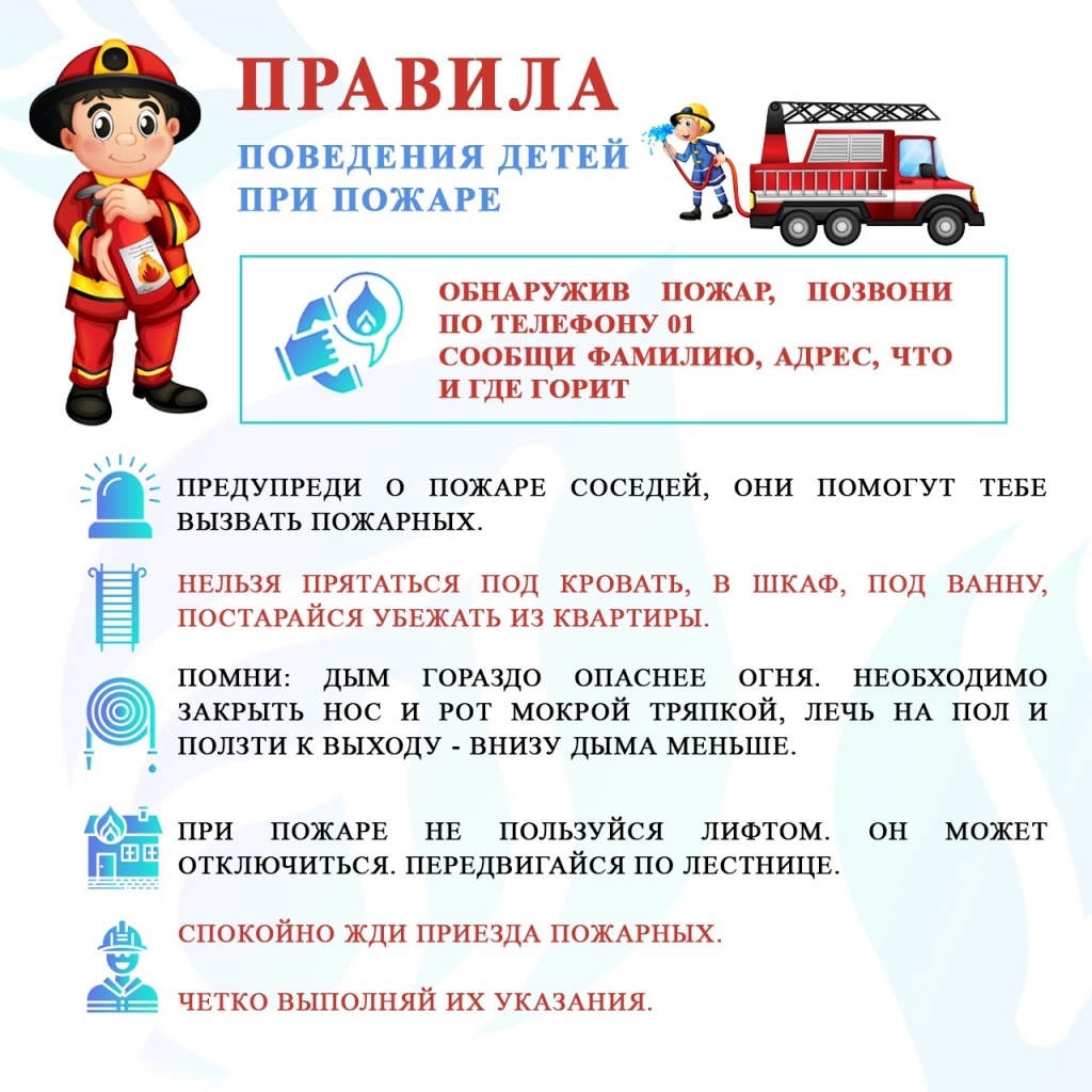 Правила пожарной безопасности для детей.