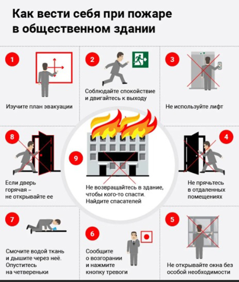 Пожарная безопасность-Если вы заметили в горящем помещении людей.