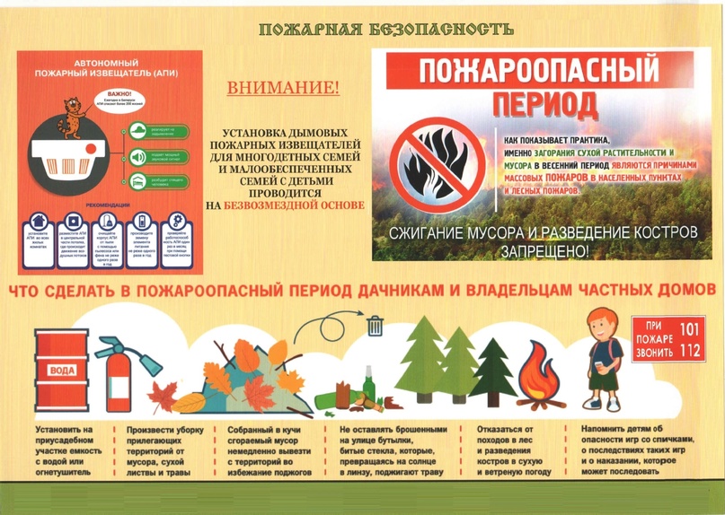 ПАМЯТКА ДЛЯ НАСЕЛЕНИЯ О МЕРАХ ПОЖАРНОЙ БЕЗОПАСНОСТИ В ПОЖАРООПАСНЫЙ ПЕРИОД.