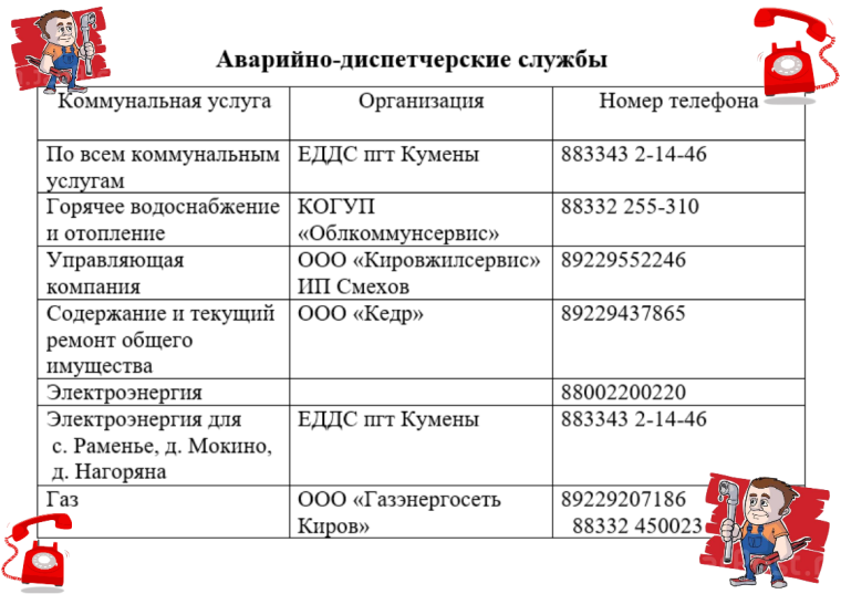 Аварийно-диспетчерские службы. Аварийно-диспетчерские службы.