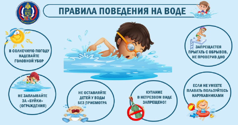 ПАМЯТКА о безопасности на водоёмах в летний период. ПАМЯТКА о безопасности на водоёмах в летний период.